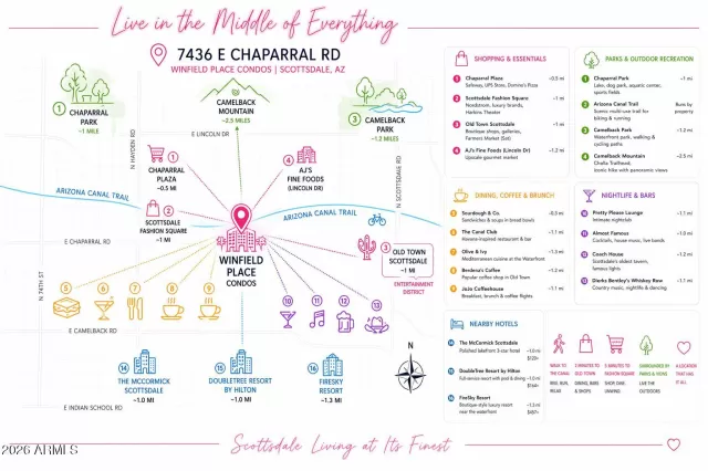 MLS: 7018458 Condo For Sale